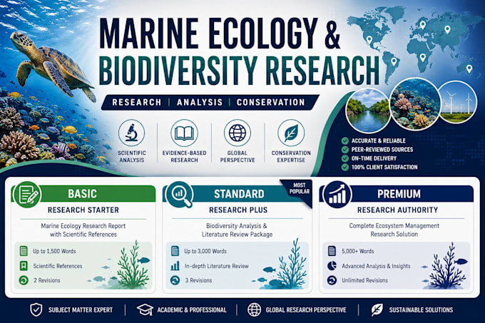 do uk biodiversity, marine ecology and ecosystem management research