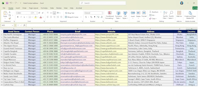 do b2b lead generation and prospect email list