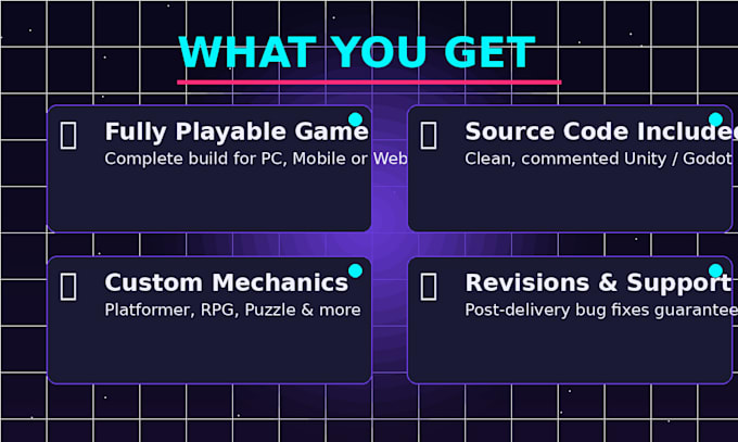 develop a custom 2d game for you using unity or godot