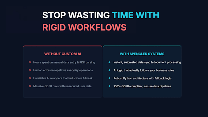 build custom ai automation and llm workflows