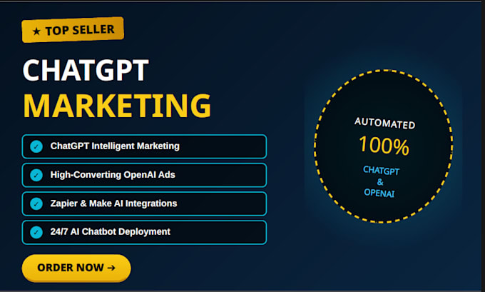 setup ai automation, openai ads, chatgpt marketing, chatgpt ads