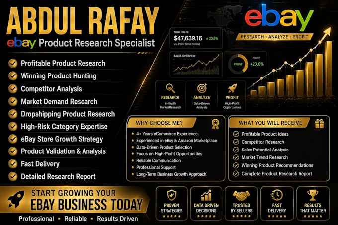 find profitable products for your ebay store