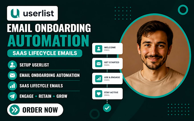 setup userlist email onboarding automation saas lifecycle email