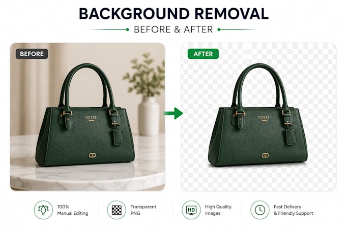 remove image background professionally and deliver transparent png