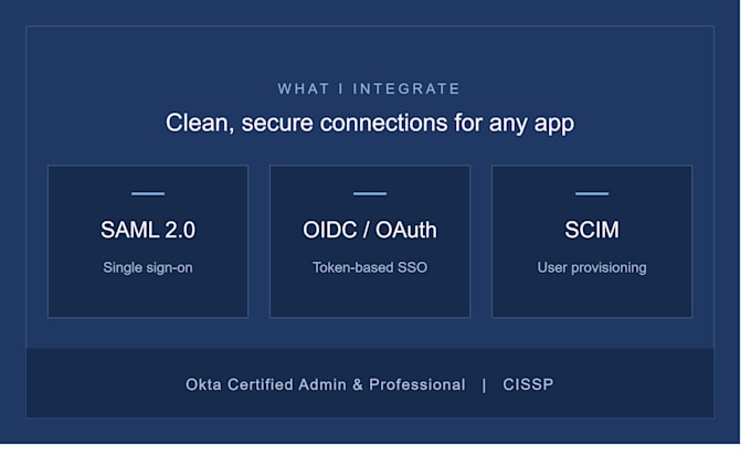 integrate your apps into okta sso with saml, oidc, and scim