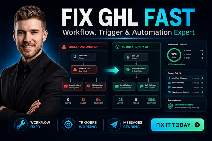 fix any gohighlevel workflow, trigger, automation, email