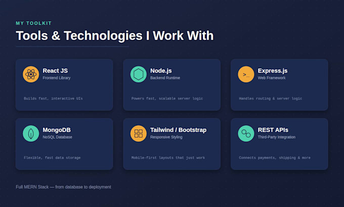 create a mern stack web application using react node js