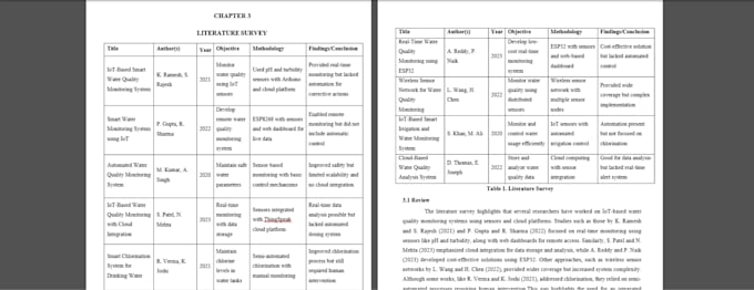 format and align your word document professionally