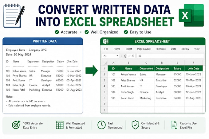 convert PDF, word and handwritten data into excel spreadsheet