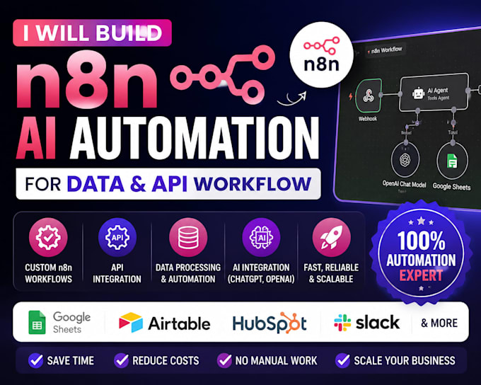 build n8n ai automation for data and API workflow