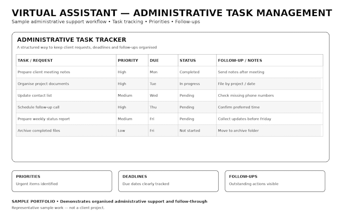 be your executive virtual assistant for email and inbox management