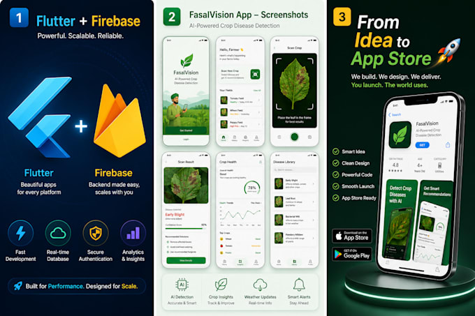 develop your flutter mobile app with firebase backend
