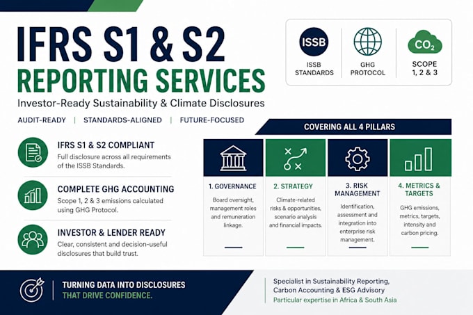 prepare ifrs s1 and s2 sustainability and climate disclosure report
