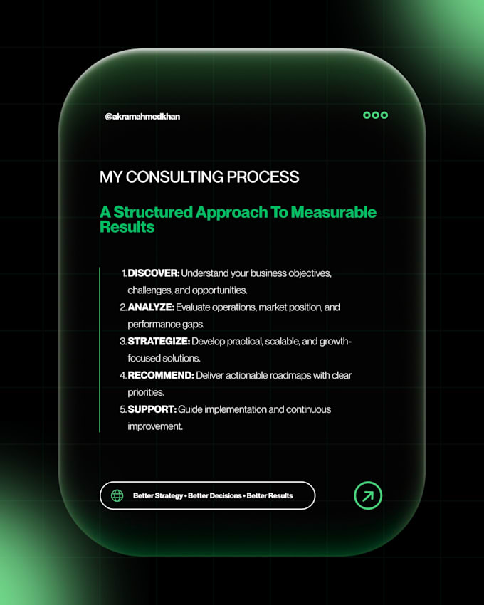 provide strategic business consulting