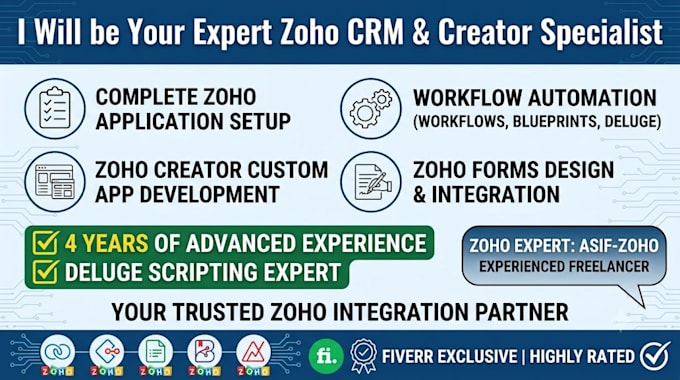 setup, customize, and automate zoho CRM, creator, and zoho forms