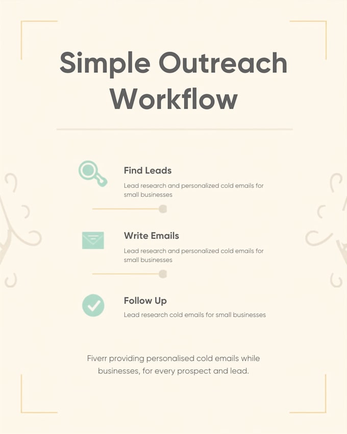 find leads and write personalized cold emails