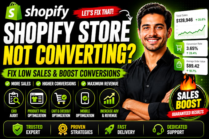 do shopify cro, conversion rate optimization and store audit to increase sales