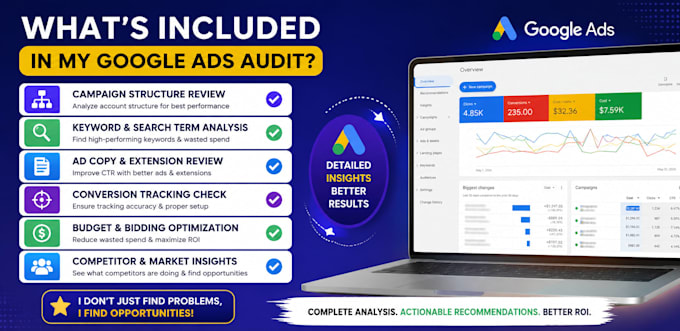 do google ads audit for hvac and optimize campaigns