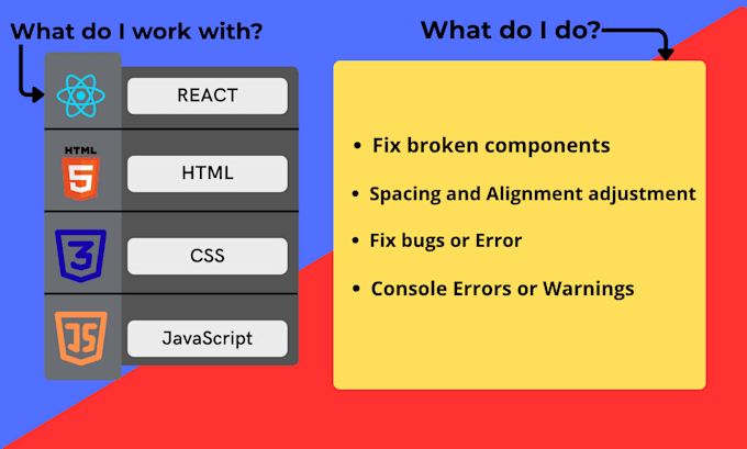 fix react bugs in your code fast