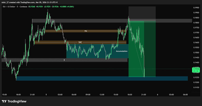 teach my exclusive mrc trading mentorship program