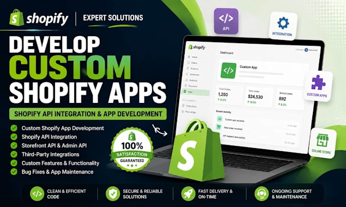 develop custom shopify apps, shopify API integration and app development