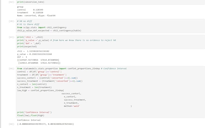 perform statistical analysis and hypothesis testing using python