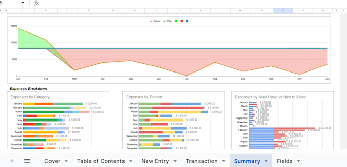 automate your google sheets