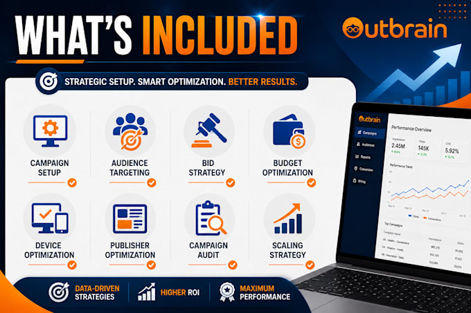 setup and optimize outbrain native ads campaigns
