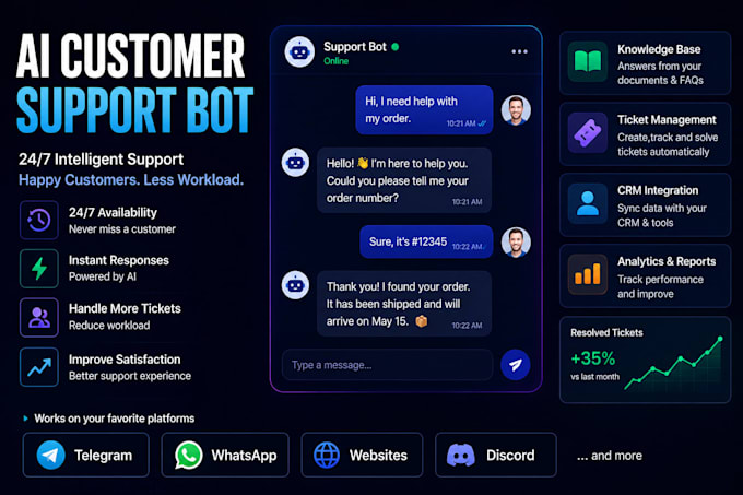 build a custom ai chatbot with openai, claude and n8n