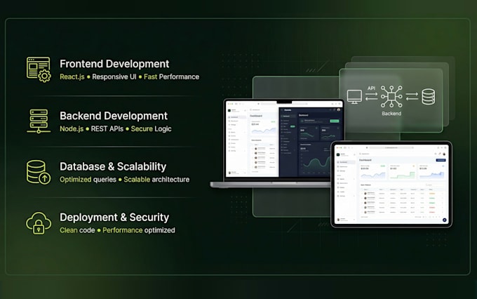 build a scalable full stack web application