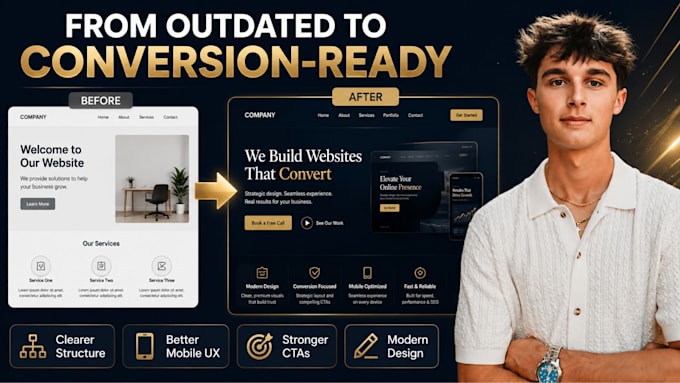 wix website redesign, redesign wix website and wix website design