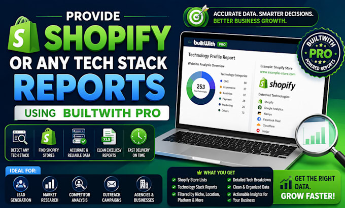 provide shopify or any tech stack reports using builtwith pro