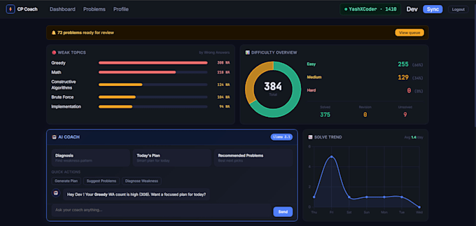 integrate ai chatbot or ai features into your website