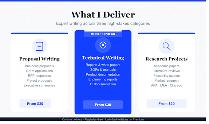 write professional proposals, technical documents, and research projects