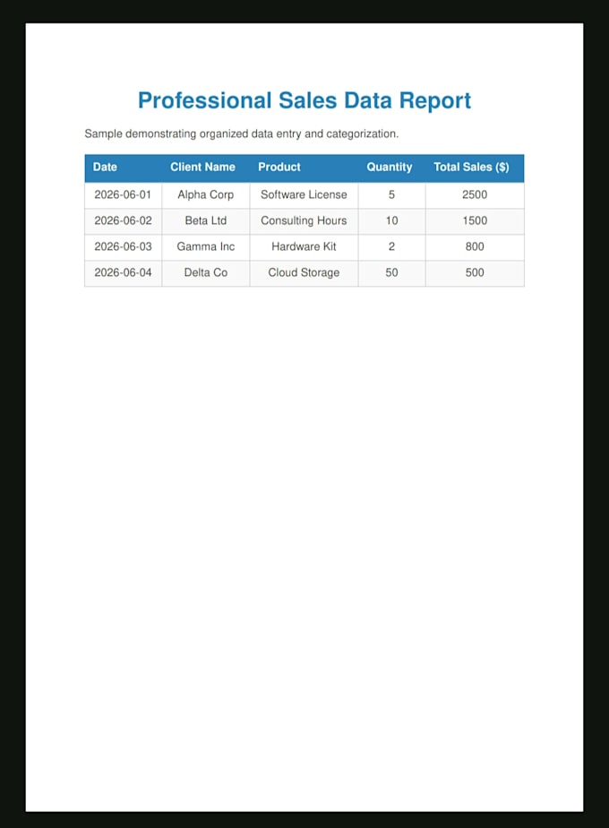 provide highquality data entry