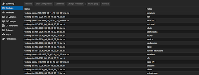 set up and configure proxmox ve for your virtualization infrastructure