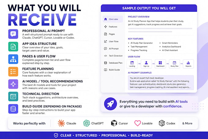 create a professional ai app prompt for claude, cursor, lovable, or codex