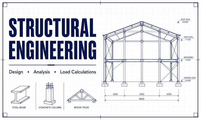 structural design, analysis, load calculation