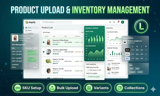 shopify product listing, upload products and create variants