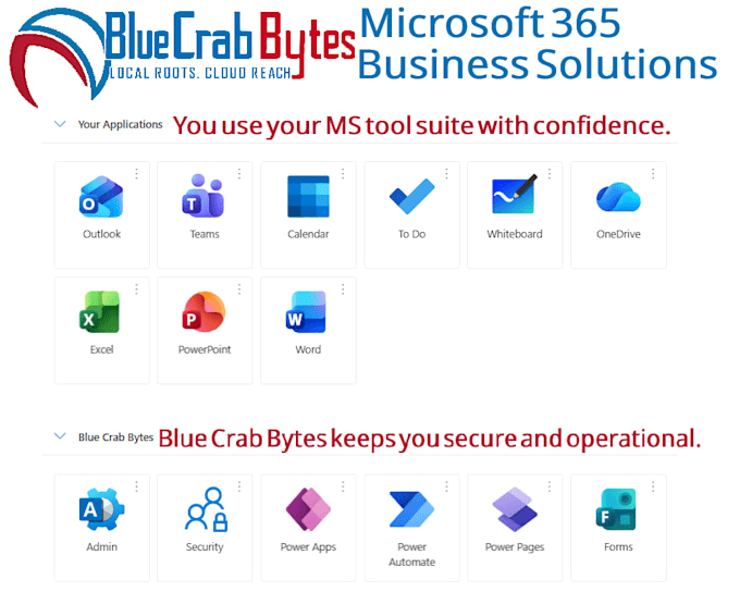 setup and secure microsoft 365 for your business