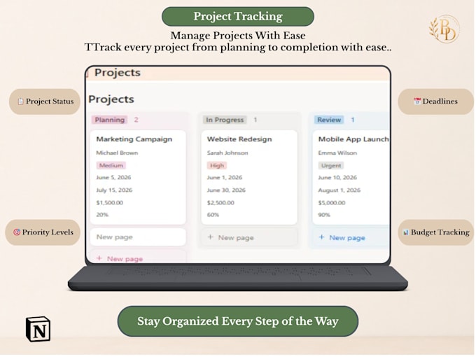 build a custom notion project management system