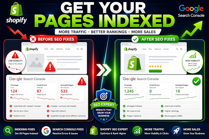 fix shopify crawl errors, indexing issues, and google search console errors