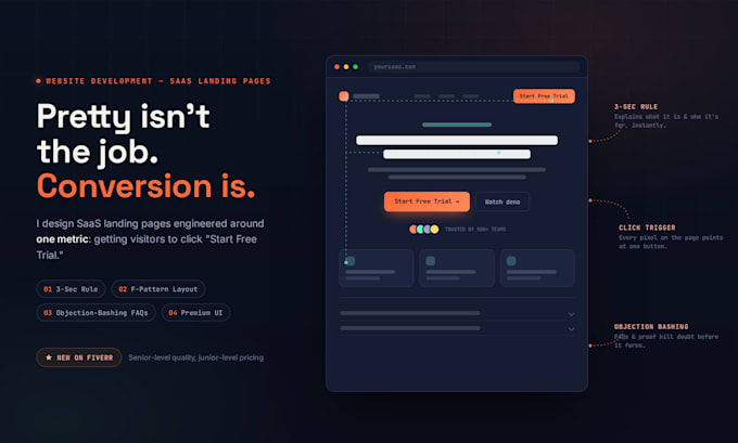 design a modern high converting saas landing page