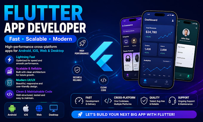 mobile app development, ios app development, app creation, flutter app developer