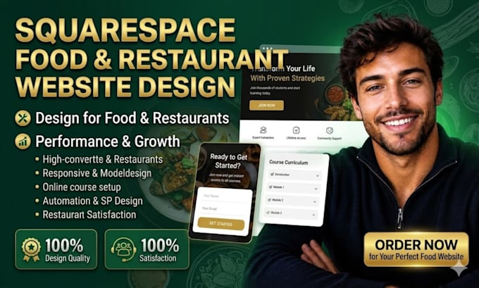build redesign squarespace food website, squarespace restaurant website design