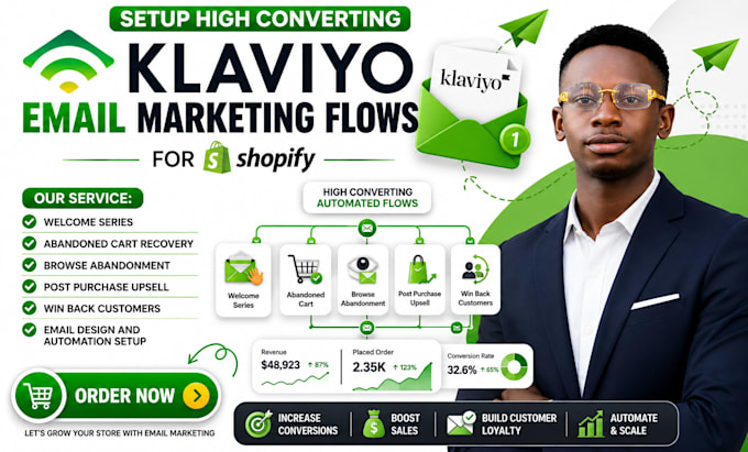 setup high converting klaviyo email marketing flows for shopify