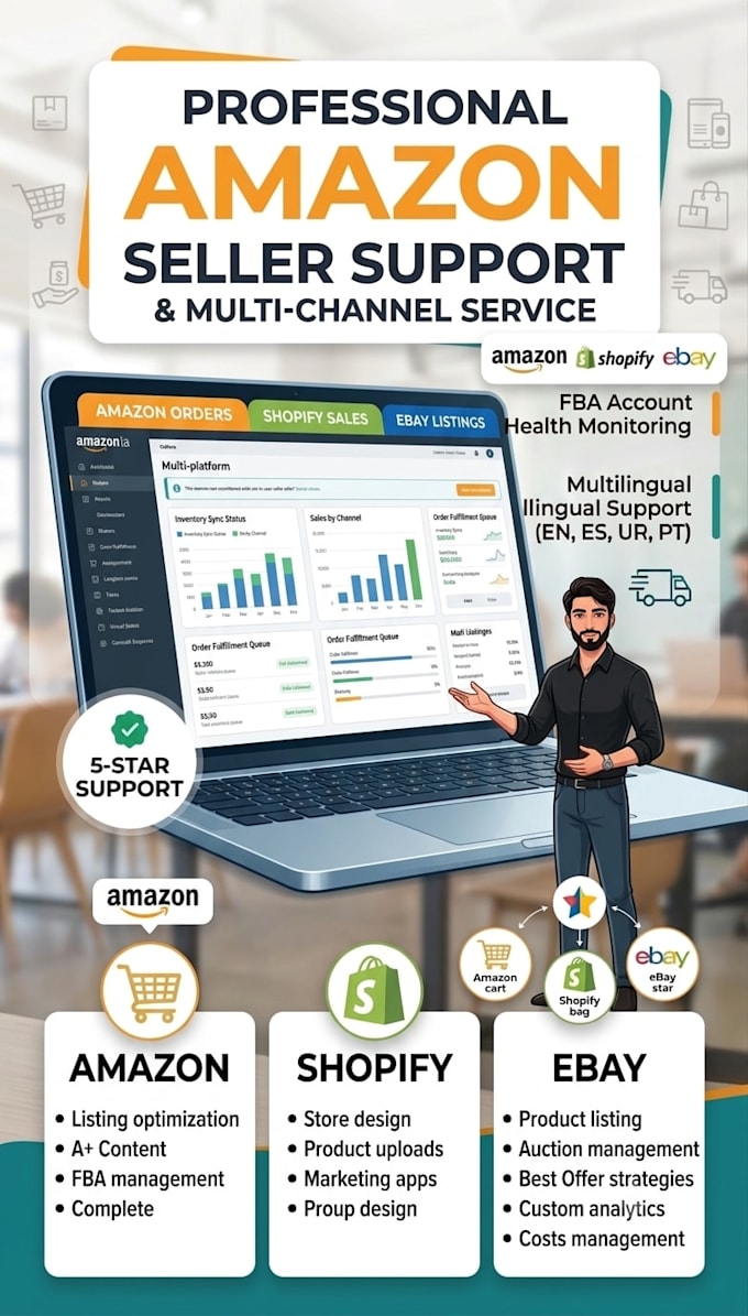 e commerce virtual assistant for amazon shopify  ebay