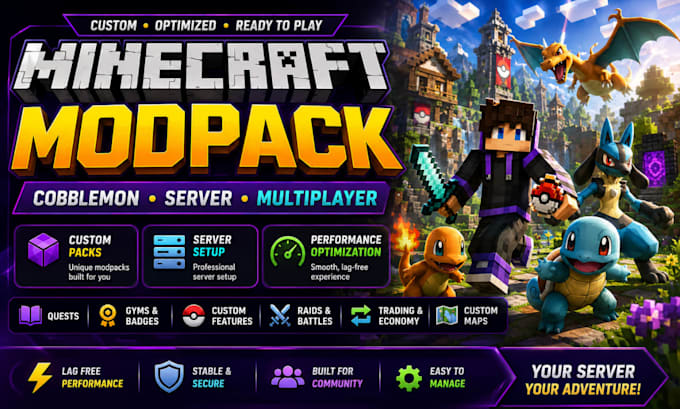 create custom minecraft modpack cobblemon forge fabric server setup quest