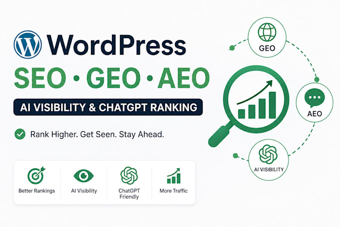 do wordpress SEO, GEO aeo for ai visibility, chatgpt ranking