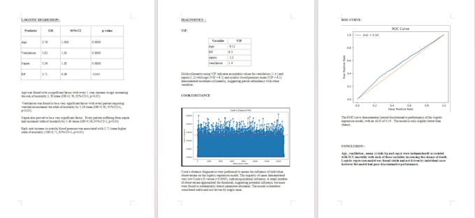 clean your dataset , run regression and statistical analysis